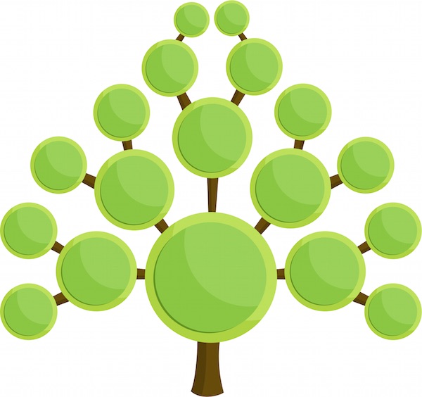 decision-tree